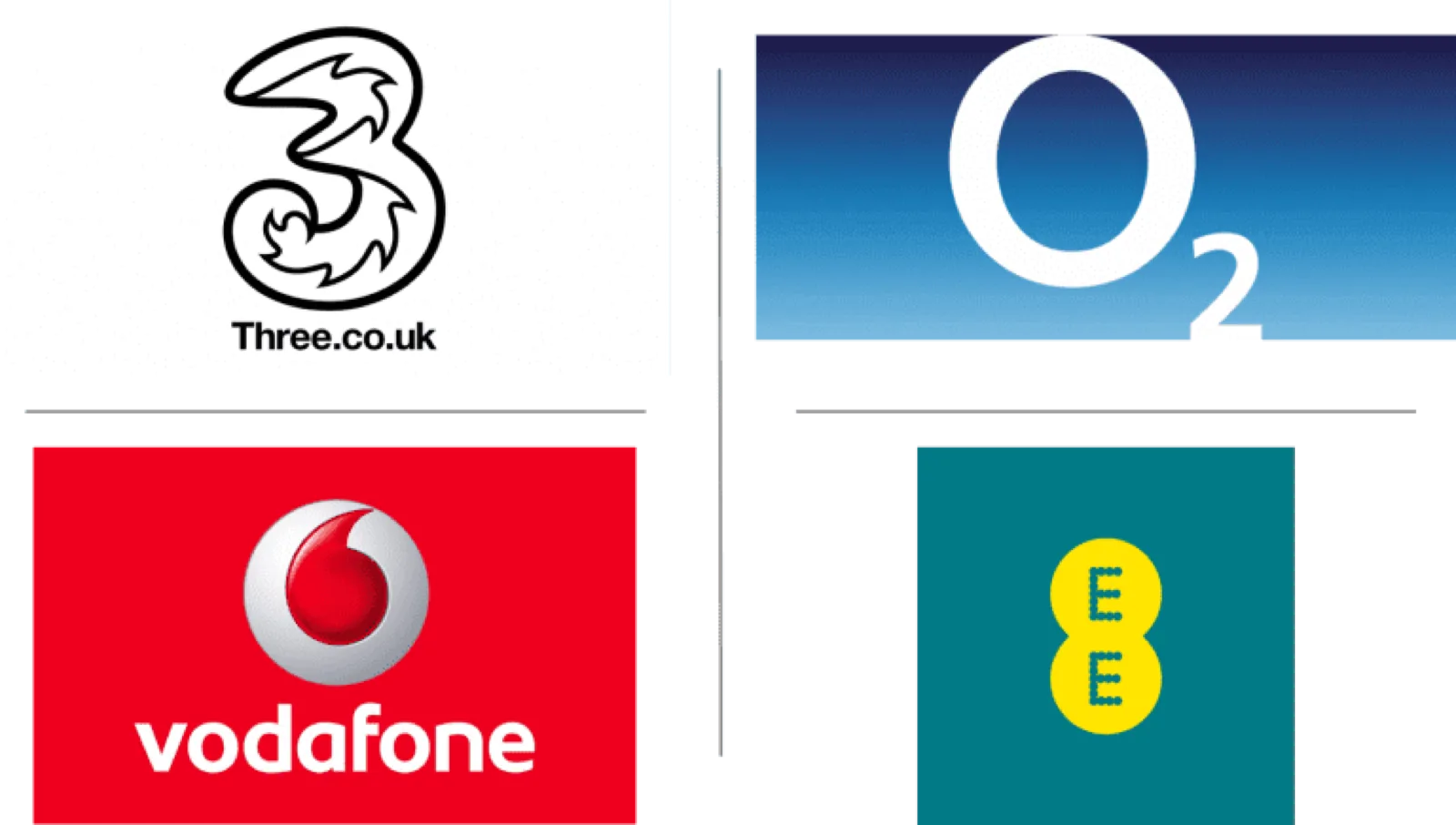 UK Mobile Network Operators
